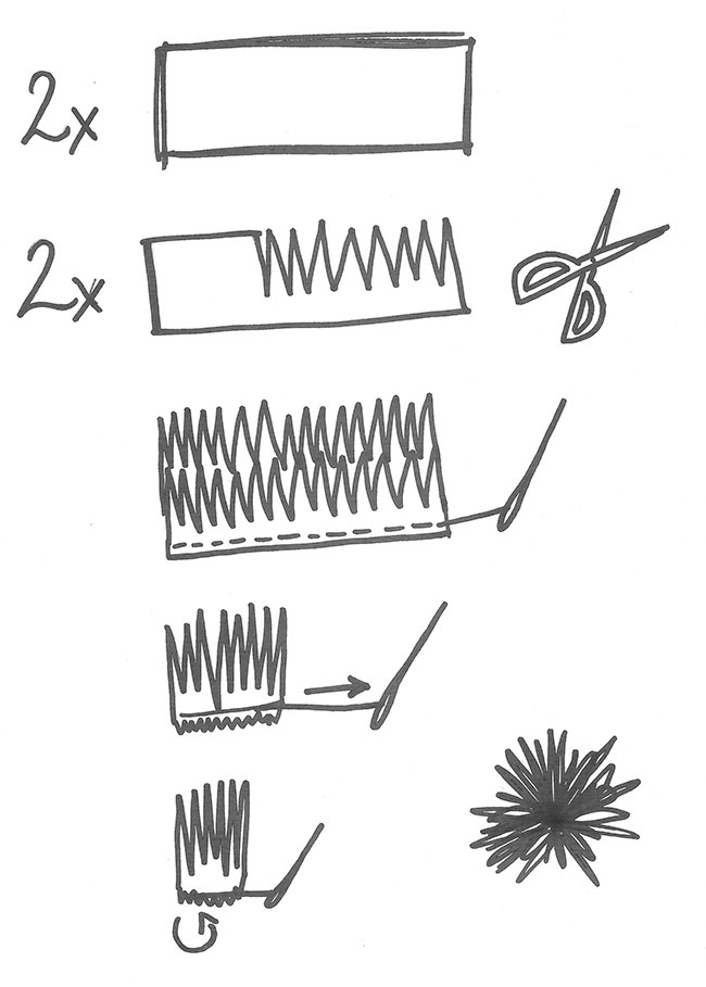 Dessin pour atelier de fleurs en tissus recyclés 
