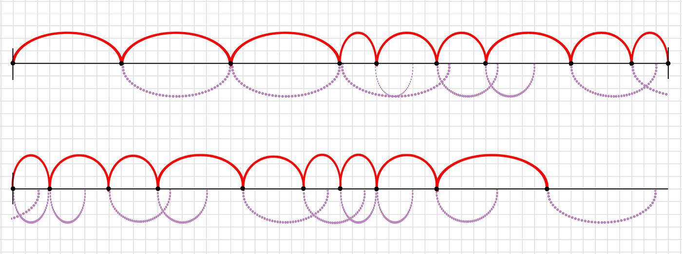 Lignes courbes sur un fond quadrillé