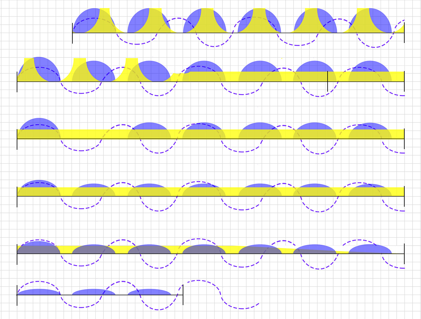Courbes et demi-cercles sur fond quadrillé