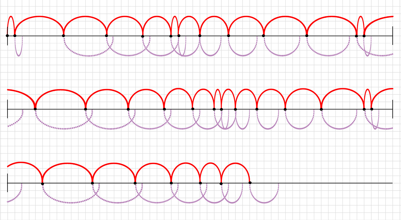 Lignes courbes sur fond quadriller